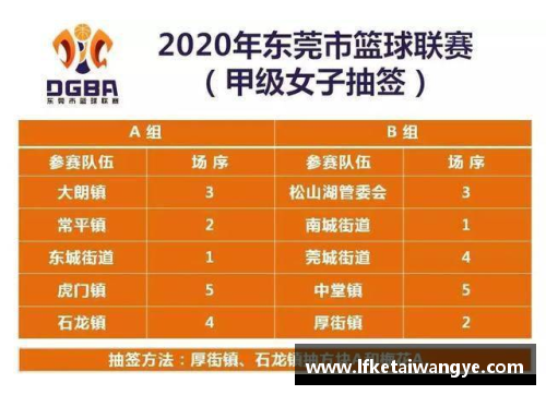 KY开元集团重磅！2023-24赛季CBA联赛新政策出炉，球员薪资将迎来重大调整 - 副本