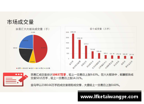 KY开元集团AI技术在医疗领域的应用逐渐深入，各大医院加速数字化转型 - 副本 - 副本