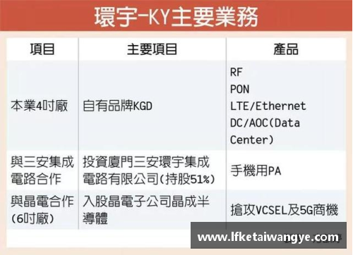 KY开元集团赛程调整延期比赛，球队备战有信心 - 副本
